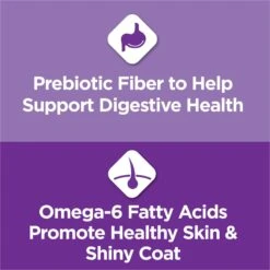 Cat Chow Sensitive Stomach Gentle Dry Cat Food -PurePet Bites Shop 100118 PT2. AC SS1800 V1695837118