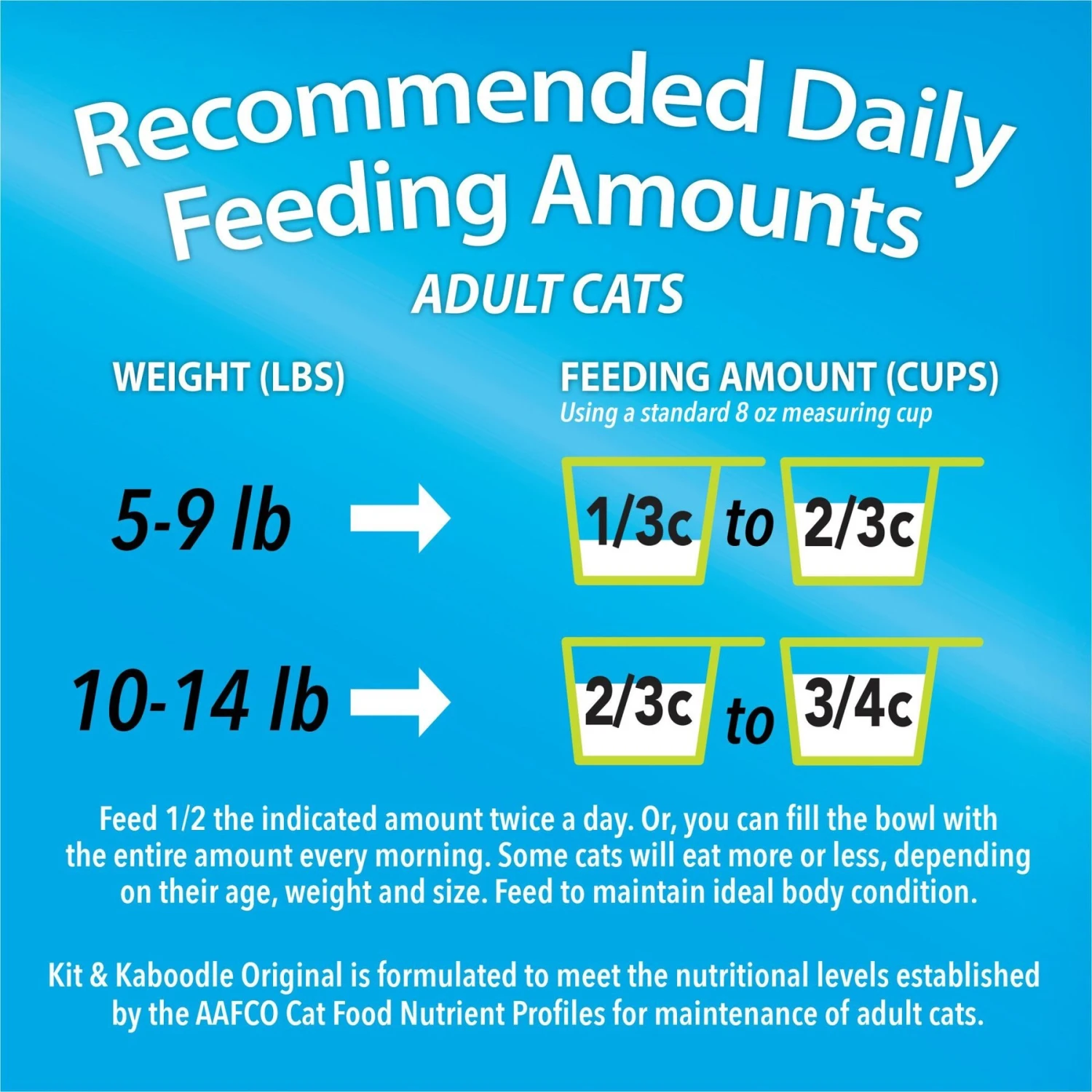 Kit & Kaboodle Dry Cat Food 10 Kit & Kaboodle Dry Cat Food - Image 8