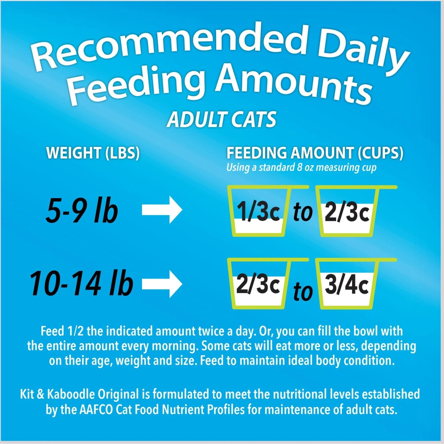 Kit & Kaboodle Dry Cat Food 11 Kit & Kaboodle Dry Cat Food - Image 9