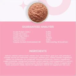 I And Love And You Savory Salmon Pate Grain-Free Canned Cat Food -PurePet Bites Shop 100750 PT6. AC SS1800 V1692391627