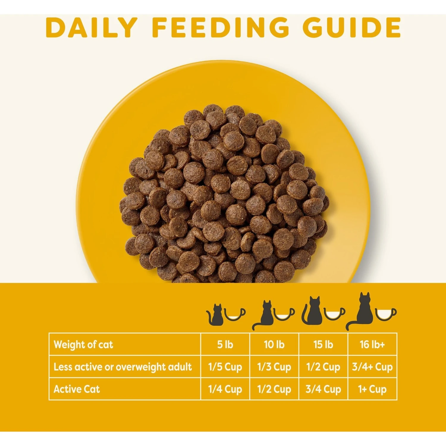 Applaws Complete Chicken With Turkey Recipe Grain-Free Dry Cat Food, 4-lb Bag 7 Applaws Complete Chicken With Turkey Recipe Grain-Free Dry Cat Food, 4-lb Bag - Image 5