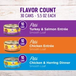 Wellness Complete Health Poultry Lovers Pate Variety Pack Grain-Free Natural Canned Cat Food 12 Wellness Complete Health Poultry Lovers Pate Variety Pack Grain-Free Natural Canned Cat Food -PurePet Bites Shop 102005 PT1. AC SS1800 V1666650348