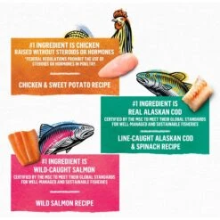 Purina Beyond Grain-Free Pate 3 Flavors Variety Pack Canned Cat Food -PurePet Bites Shop 102323 PT2. AC SS1800 V1700157875