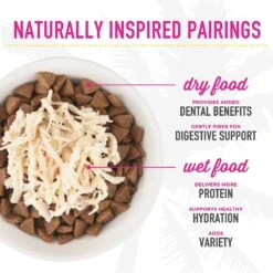 Tiki Cat Aloha Friends Variety Pack Grain-Free Wet Cat Food 18 Tiki Cat Aloha Friends Variety Pack Grain-Free Wet Cat Food -PurePet Bites Shop 102931 PT7. AC SS1800 V1651124193