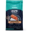 CANIDAE Grain-Free PURE Limited Ingredient Salmon Recipe Dry Cat Food -PurePet Bites Shop 103334 MAIN. AC SS1800 V1643668318