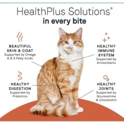 CANIDAE Grain-Free PURE Limited Ingredient Salmon Recipe Dry Cat Food -PurePet Bites Shop 103334 PT6. AC SS1800 V1643668603