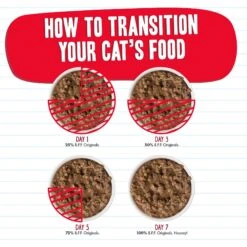 BFF Tuna Too Cool Dinner In Gelee Canned Cat Food -PurePet Bites Shop 104698 PT7. AC SS1800 V1644911548