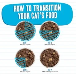 BFF Tuna & Shrimp Sweethearts Dinner In Gravy Canned Cat Food -PurePet Bites Shop 104801 PT7. AC SS1800 V1644906706