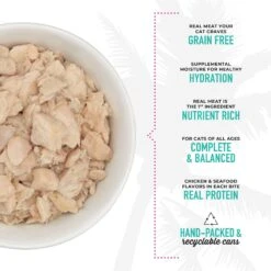 Tiki Cat Luau Variety Pack Grain-Free Canned Cat Food -PurePet Bites Shop 105265 PT5. AC SS1800 V1702329239