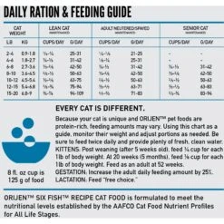 ORIJEN Six Fish Grain-Free Dry Cat Food -PurePet Bites Shop 106515 PT6. AC SS1800 V1689606975
