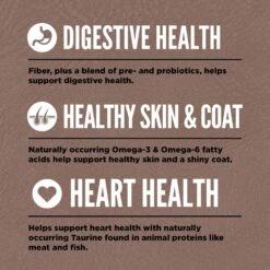 ORIJEN Regional Red Grain-Free Dry Cat Food -PurePet Bites Shop 106516 PT4. AC SS1800 V1689692202