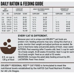 ORIJEN Regional Red Grain-Free Dry Cat Food -PurePet Bites Shop 106516 PT6. AC SS1800 V1689607026
