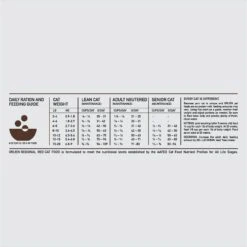 ORIJEN Regional Red Grain-Free Dry Cat Food -PurePet Bites Shop 106516 PT8. AC SS1800 V1633391524