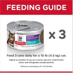 Hill's Science Diet Adult Sensitive Stomach & Skin Tuna & Vegetable Entree Canned Cat Food -PurePet Bites Shop 109208 PT8. AC SS1800 V1609383147