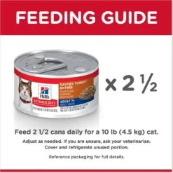 Hill's Science Diet Adult 7+ Savory Turkey Entree Canned Cat Food -PurePet Bites Shop 110301 PT7. AC SS1800 V1598539890