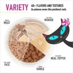 Tiki Cat After Dark Variety Pack Canned Cat Food -PurePet Bites Shop 112295 PT8. AC SS1800 V1626733312