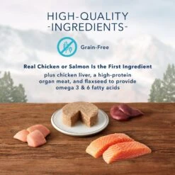 Blue Buffalo Wilderness Pate Kitten Variety Pack With Chicken & Salmon Grain-Free Cat Food -PurePet Bites Shop 114188 PT4. AC SS1800 V1601024470