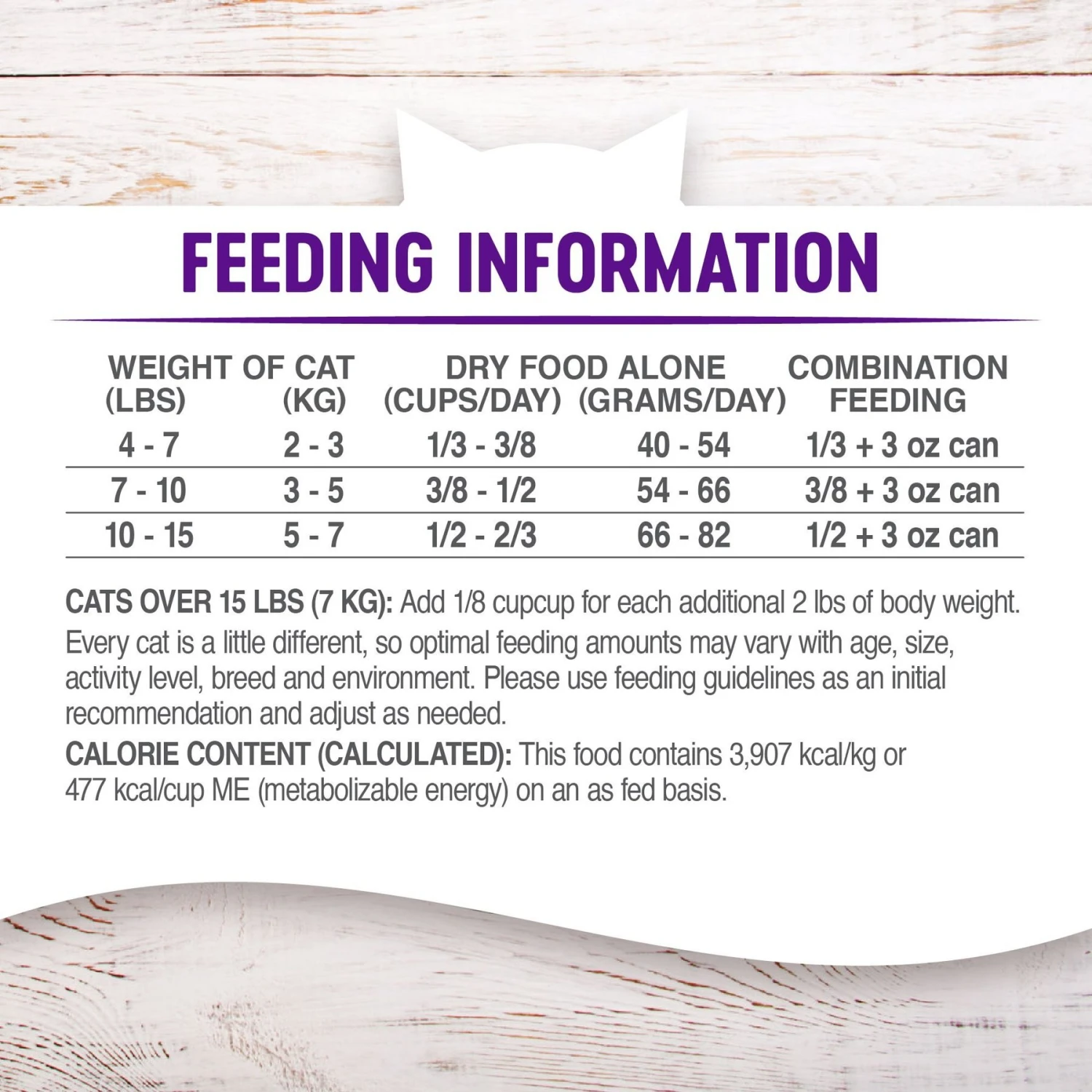 Wellness Complete Health Natural Grain-Free Deboned Chicken & Chicken Meal Dry Cat Food 10 Wellness Complete Health Natural Grain-Free Deboned Chicken & Chicken Meal Dry Cat Food - Image 8