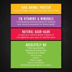 Hound & Gatos 98% Beef Grain-Free Canned Cat Food -PurePet Bites Shop 115074 PT4. AC SS1800 V1594848084