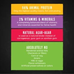 Hound & Gatos 98% Chicken & Liver Grain-Free Canned Cat Food -PurePet Bites Shop 115081 PT4. AC SS1800 V1657655273