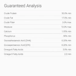 Tender & True Turkey & Brown Rice Recipe Dry Cat Food 7 Tender & True Turkey & Brown Rice Recipe Dry Cat Food -PurePet Bites Shop 115346 PT6. AC SS1800 V1516746670