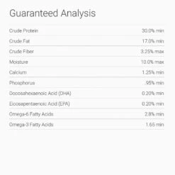 Tender & True Limited Ingredient Ocean Whitefish & Potato Recipe Grain-Free Dry Cat Food -PurePet Bites Shop 115348 PT6. AC SS1800 V1516746671