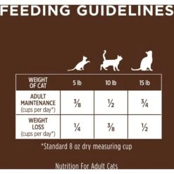 Instinct Ultimate Protein Grain-Free Cage-Free Chicken Recipe Freeze-Dried Raw Coated Dry Cat Food -PurePet Bites Shop 119107 PT8. AC SS1800 V1553718456