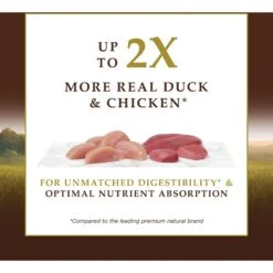 Instinct Ultimate Protein Grain-Free Cage-Free Duck Recipe Freeze-Dried Raw Coated Dry Cat Food 14 Instinct Ultimate Protein Grain-Free Cage-Free Duck Recipe Freeze-Dried Raw Coated Dry Cat Food -PurePet Bites Shop 119108 PT3. AC SS1800 V1553717323