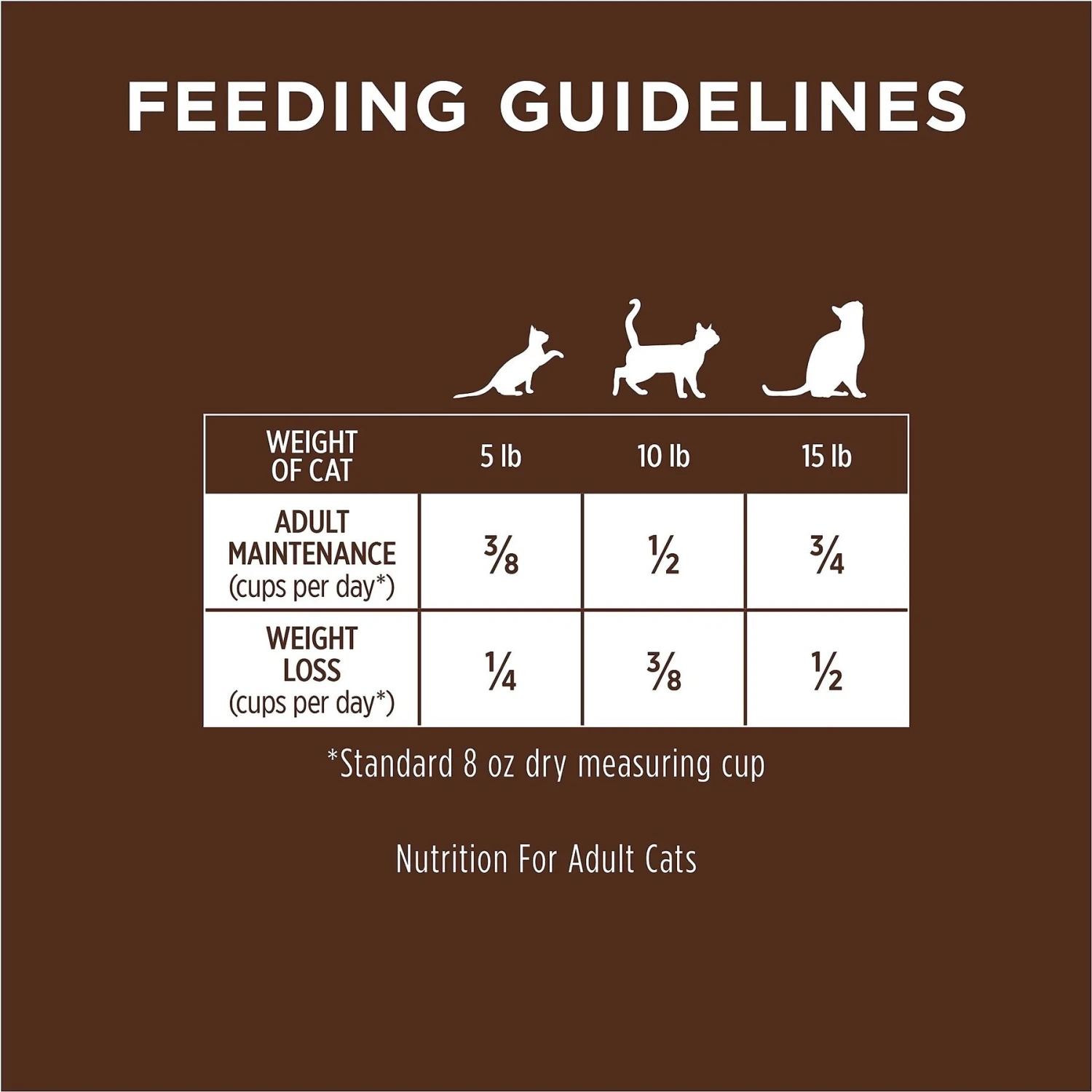 Instinct Ultimate Protein Grain-Free Cage-Free Duck Recipe Freeze-Dried Raw Coated Dry Cat Food 10 Instinct Ultimate Protein Grain-Free Cage-Free Duck Recipe Freeze-Dried Raw Coated Dry Cat Food - Image 8