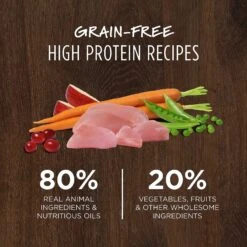 Instinct Original Grain-Free Recipe With Real Rabbit Freeze-Dried Raw Coated Dry Cat Food -PurePet Bites Shop 119115 PT2. AC SS1800 V1623439953