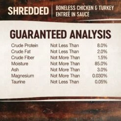 Wellness CORE Signature Selects Shredded Boneless Chicken & Turkey Entree In Sauce Grain-Free Natural Canned Cat Food -PurePet Bites Shop 119859 PT4. AC SS1800 V1678387568