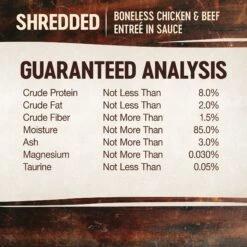 Wellness CORE Signature Selects Shredded Boneless Chicken & Beef Entree In Sauce Grain-Free Canned Cat Food 14 Wellness CORE Signature Selects Shredded Boneless Chicken & Beef Entree In Sauce Grain-Free Canned Cat Food -PurePet Bites Shop 119914 PT4. AC SS1800 V1678460217