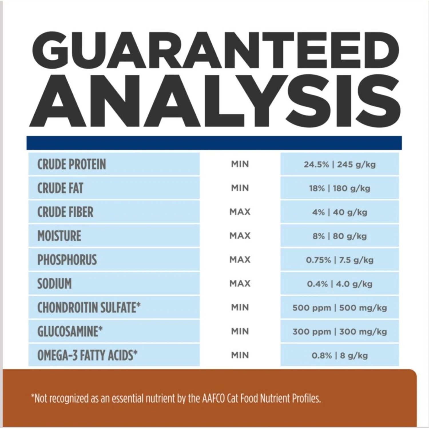 Hill's Prescription Diet K/d Kidney Care + Mobility Care With Chicken Dry Cat Food 10 Hill's Prescription Diet K/d Kidney Care + Mobility Care With Chicken Dry Cat Food - Image 8