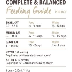 Feline Natural Beef & Hoki Feast Grain-Free Freeze-Dried Cat Food -PurePet Bites Shop 122619 PT8. AC SS1800 V1545679809