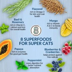 Wishbone Roost New Zealand Chicken Grain-Free Complete Cat Health Dry Cat Food -PurePet Bites Shop 123912 PT3. AC SS1800 V1703863156