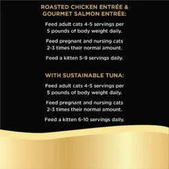 Sheba Perfect Portions Grain-Free Roasted Chicken, Gourmet Salmon & Signature Tuna Cuts In Gravy Variety Pack Adult Wet Cat Food Trays -PurePet Bites Shop 124879 PT7. AC SS1800 V1658197848