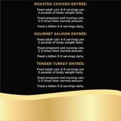 Sheba Perfect Portions Grain-Free Roasted Chicken, Gourmet Salmon & Tender Turkey Cuts In Gravy Variety Pack Adult Wet Cat Food Trays -PurePet Bites Shop 124882 PT8. AC SS1800 V1658217288