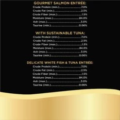 Sheba Perfect Portions Grain-Free Gourmet Salmon, Sustainable Tuna & Delicate Whitefish & Tuna Cuts In Gravy Variety Pack Adult Wet Cat Food Trays -PurePet Bites Shop 124887 PT6. AC SS1800 V1659027583