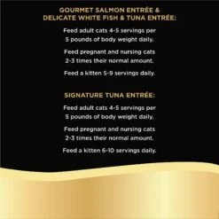 Sheba Perfect Portions Grain-Free Gourmet Salmon, Sustainable Tuna & Delicate Whitefish & Tuna Cuts In Gravy Variety Pack Adult Wet Cat Food Trays -PurePet Bites Shop 124887 PT8. AC SS1800 V1582318155