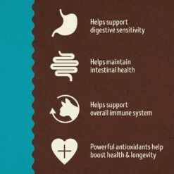 Supreme Source Whitefish Meal & Salmon Meal Grain-Free Dry Cat Food -PurePet Bites Shop 125176 PT2. AC SS1800 V1612827385