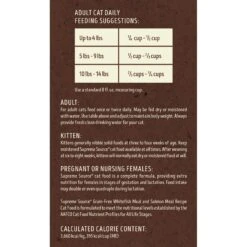 Supreme Source Whitefish Meal & Salmon Meal Grain-Free Dry Cat Food -PurePet Bites Shop 125176 PT5. AC SS1800 V1612825282