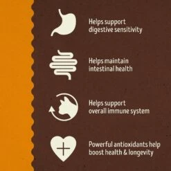 Supreme Source Chicken Meal & Turkey Meal Grain-Free Dry Cat Food -PurePet Bites Shop 125182 PT2. AC SS1800 V1612831611