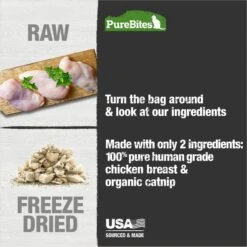 PureBites Chicken Breast & Catnip Freeze-Dried Cat Treats -PurePet Bites Shop 125296 PT3. AC SS1800 V1677615516