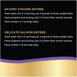Sheba Perfect Portions Chicken & Salmon Pate Entree Variety Pack Adult Wet Cat Food Trays -PurePet Bites Shop 126370 PT5. AC SS1800 V1672954096