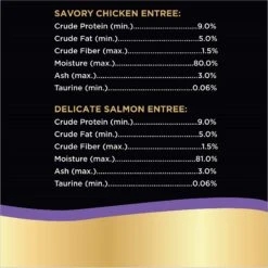 Sheba Perfect Portions Chicken & Salmon Pate Entree Variety Pack Adult Wet Cat Food Trays -PurePet Bites Shop 126370 PT7. AC SS1800 V1626819157