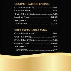 Sheba Perfect Portions Grain-Free Salmon & Sustainable Tuna Cuts In Gravy Entree Variety Pack Adult Wet Cat Food Trays -PurePet Bites Shop 126459 PT6. AC SS1800 V1658196112