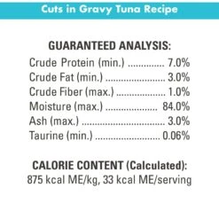 Nutro Perfect Portions Grain-Free Cuts In Gravy Tuna Recipe Adult Wet Cat Food Trays -PurePet Bites Shop 128577 PT6. AC SS1800 V1702678408