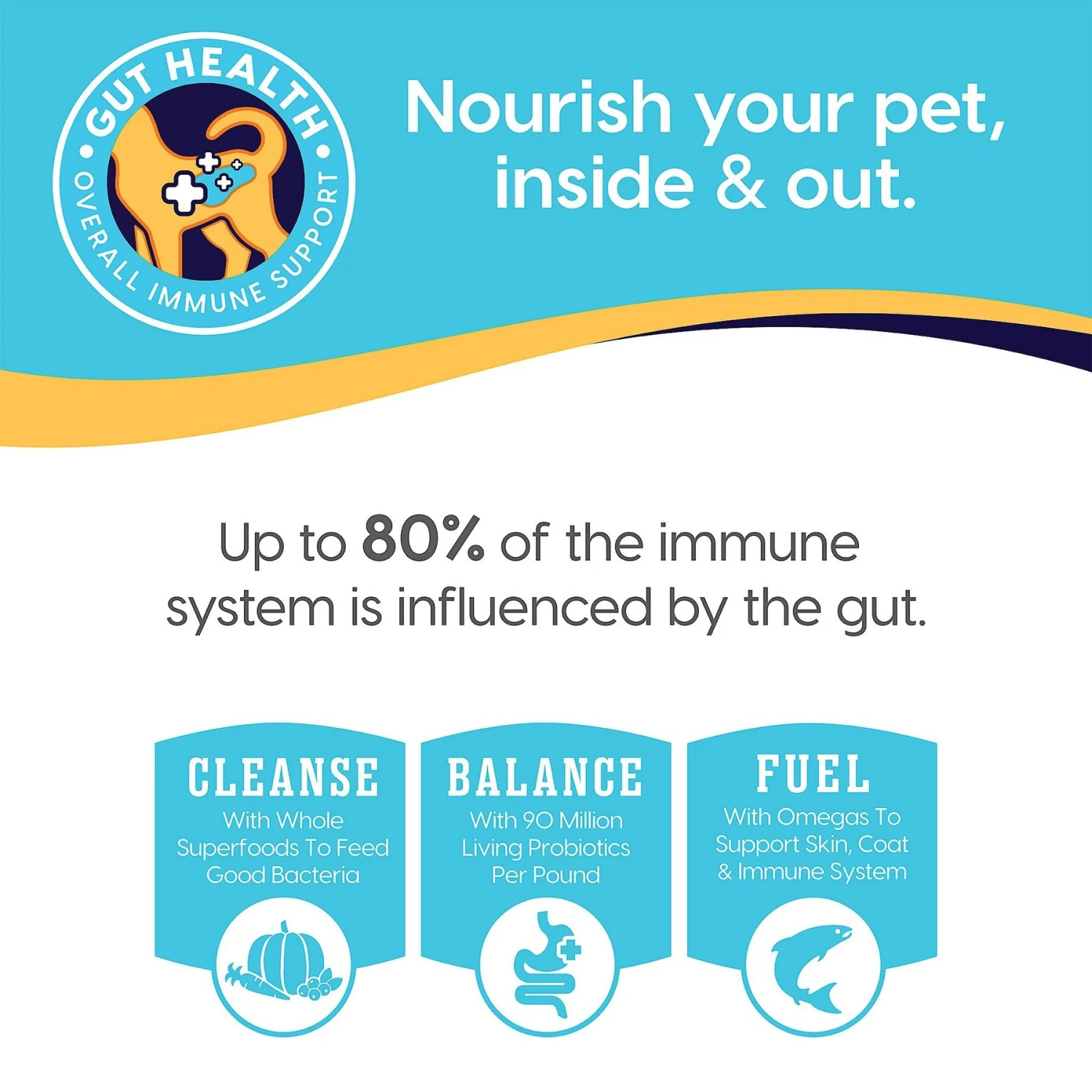 Solid Gold Let's Stay In Chicken, Lentil & Apple Recipe Adult Grain-Free Indoor Dry Cat Food 10 Solid Gold Let's Stay In Chicken, Lentil & Apple Recipe Adult Grain-Free Indoor Dry Cat Food - Image 8