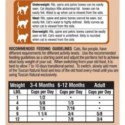 Tuscan Natural Harvest Turkey & Chicken Dry Cat Food 14 Tuscan Natural Harvest Turkey & Chicken Dry Cat Food -PurePet Bites Shop 130985 PT4. AC SS1800 V1499813072