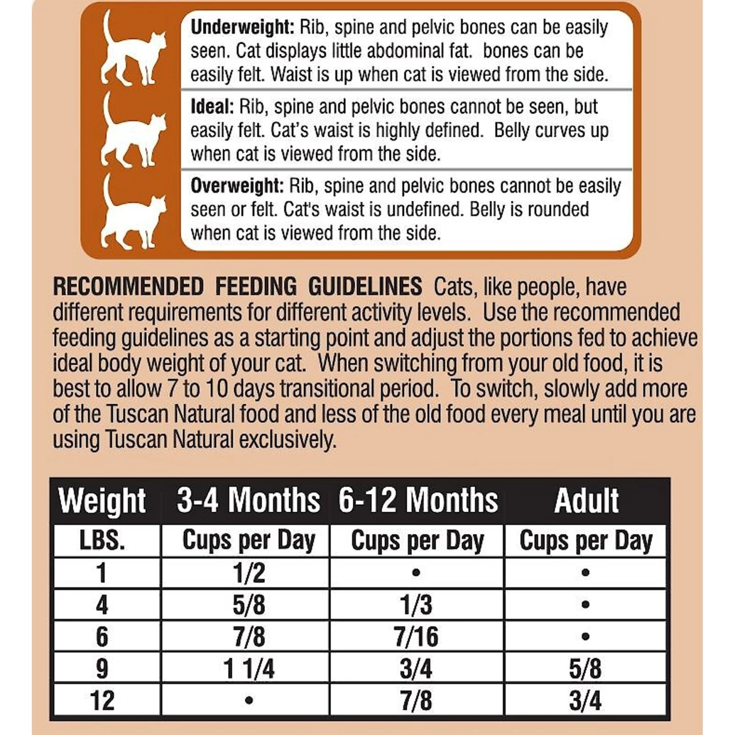 Tuscan Natural Harvest Turkey & Chicken Dry Cat Food 7 Tuscan Natural Harvest Turkey & Chicken Dry Cat Food - Image 5